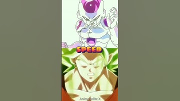 universe 6 vs universe 7. (2 randoms)||who is strongest||#anime #dbs
