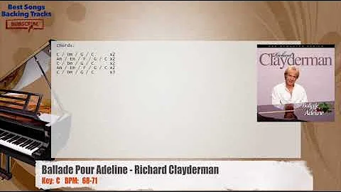 🎸🎹 Ballade Pour Adeline - Richard Clayderman Melody Backing Track with chords