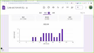 [ITWILL 데이터분석 부트캠프 52기] 10/29 - LAB 08~08 중간점검 (통합)