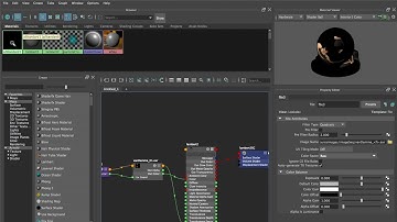 360 Video Compositing with After Effects and Maya