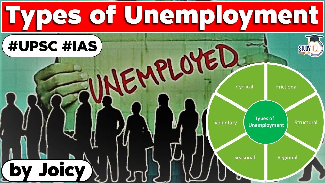 Types of Unemployment: its Measurement and Types | Explained | Indian economy | UPSC GS Paper 3