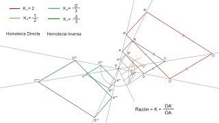 Homotecia dada la razón