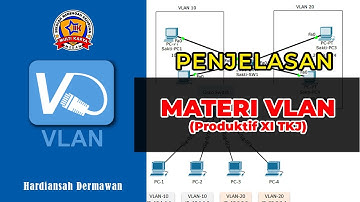 PENJELASAN MATERI VLAN (Produktif XI TKJ) | SMK MULTI KARYA
