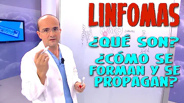 ¿Quién padece linfoma?