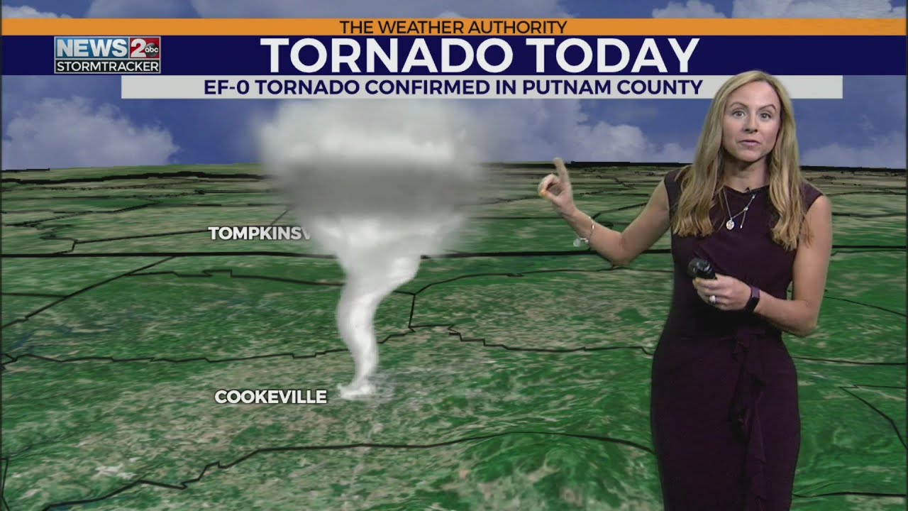Tornado Touchdown Confirmed - YouTube