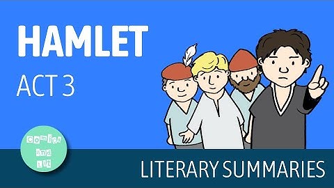 Hamlet Act 3 Samenvatting