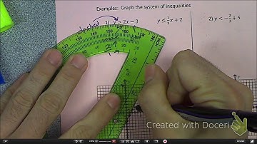 Graphing Systems of Linear Inequalities (Notes)