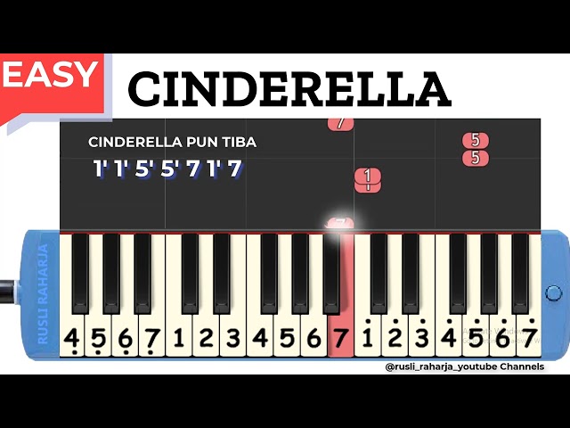 Cinderella not angka pianika class=