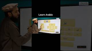 How to pronounce Yawmin in Arabic