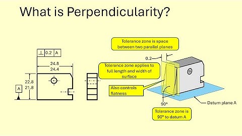 What is Perpendicularity?