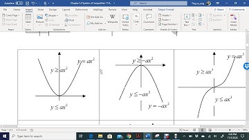MAT133 (SI1) Intro on System of Inequalities