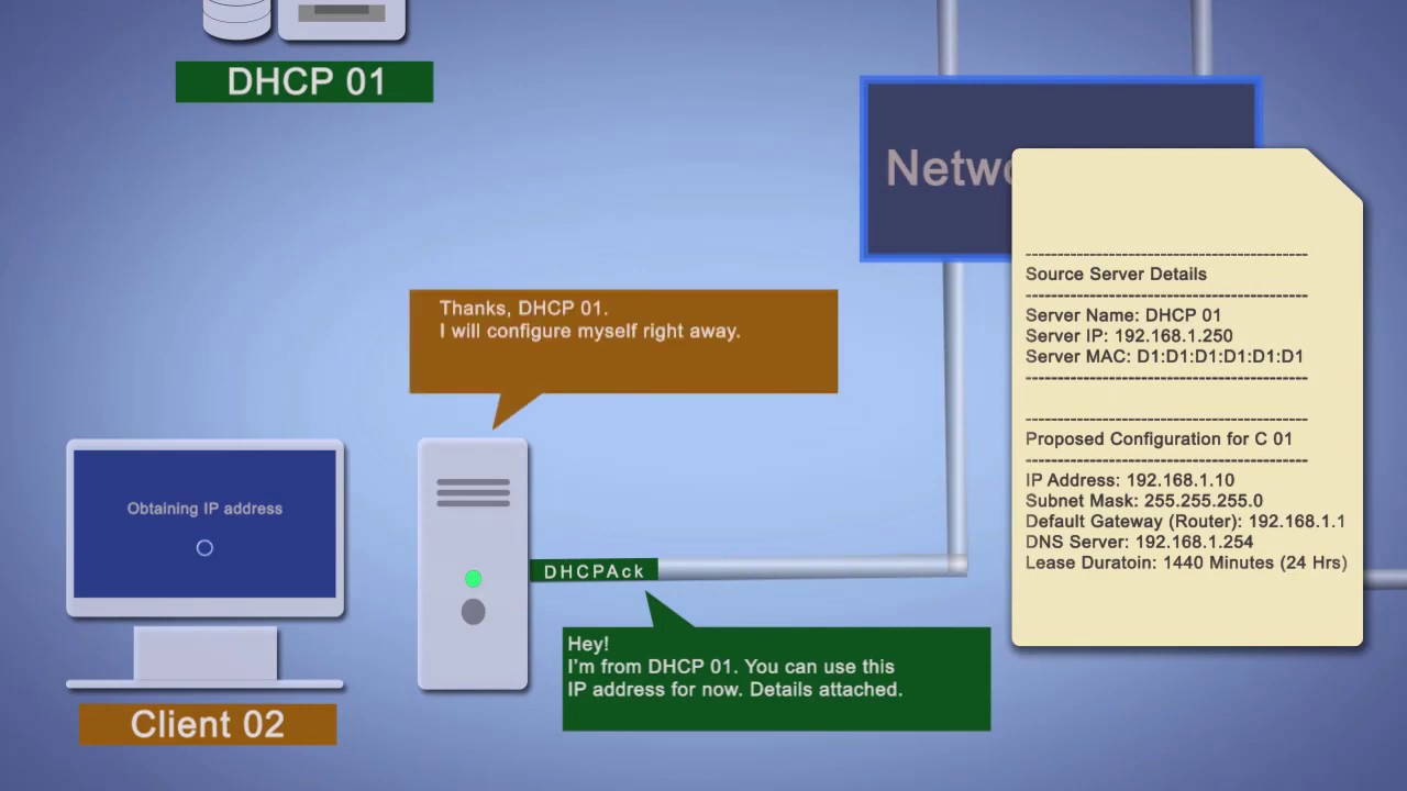 permanent ip address assignment from a dhcp server