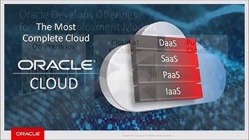Webinar| Data Center Migration to Oracle Cloud at Zero Cost | SuneraTech