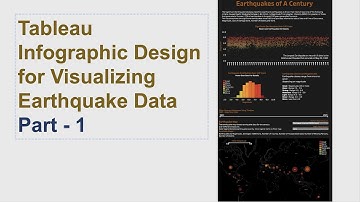 Tableau Dashboard Design Project Tutorial to Visualize Earthquake Data