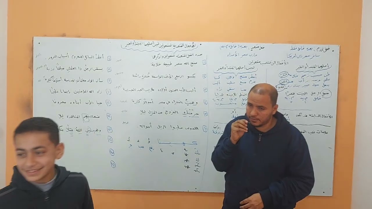 شرح الأفعال المتعدية لمفعولين ليس أصلهما المبتدأ والخبر 