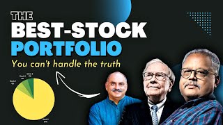 How to Construct a Stock Portfolio for high returns | Mohnish Pabrai | Super Investor