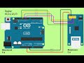 Ардуіно веб сервер (arduino UNO and ethernet shield W5500)