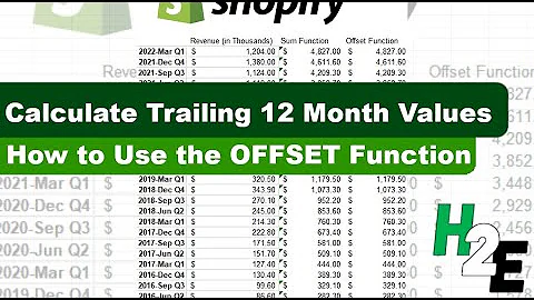 Calculate Trailing 12 Month (TTM) Values in Excel