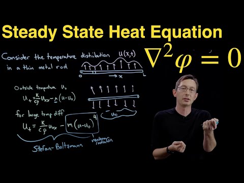 The Heat Equation and the Steady State Heat Distribution via Laplace's Equation