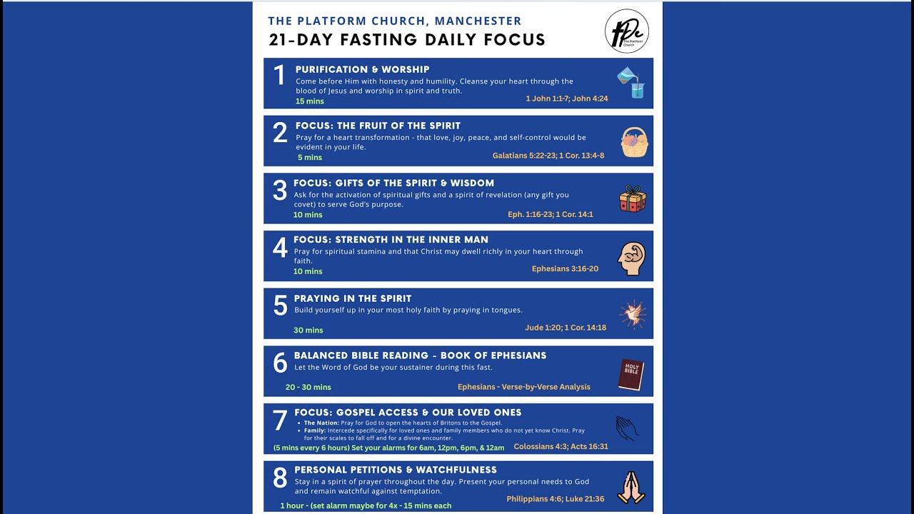 Eph 5: Carpe Diem - The Platform Church: Episode 90