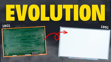 The Evolution of The Classroom: From Chalkboards to Interactive Whiteboards