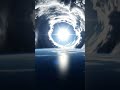 L'œil du Ciel : Une Immersion Mystique au-dessus des Nuages ☁️