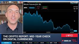Crypto Mid-Year Outlook: What’s Weighing Bitcoin Down & Clarity Act Impact screenshot 1
