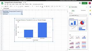 Creating a Column Chart Based on Your Straw Rocket Data