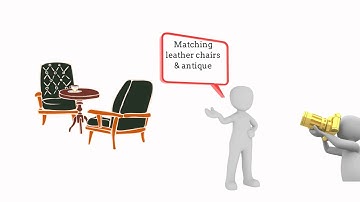 Household contents inventory