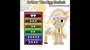 Fanmade Easter toon concept based on qwels teaser! #dandysworld #concept #alightmotion #easter #art