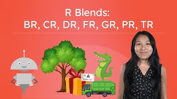 R Blends: BR, CR, DR, FR, GR, PR, TR - Practice Reading R Blends