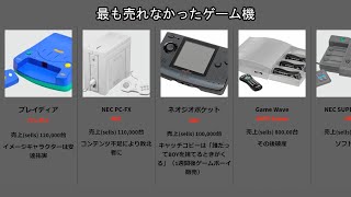 最も売れなかったゲーム機