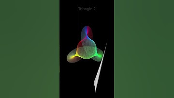 Line 33 : Rate this 4 triangles #drawing #pygame #maths #python #mathematics #geometry