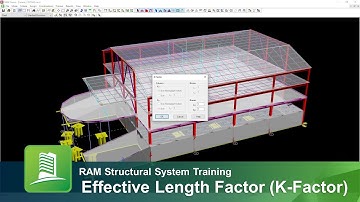 Specifying the Effective Length Factors in RAM Frame