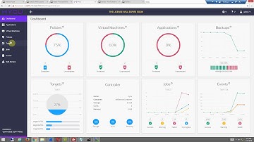 HYCU - Backing up virtual machines from Replicated Snapshots