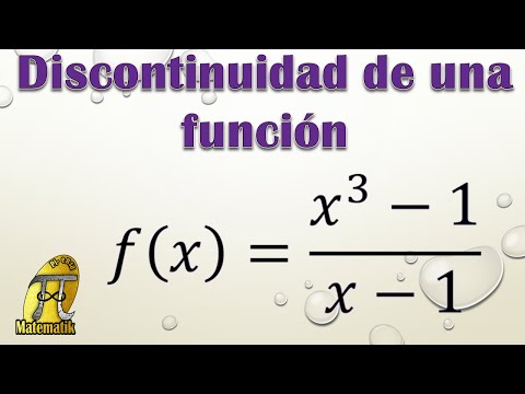Video: ¿Pueden los polinomios tener discontinuidades?