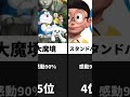 大人が見ても感動する!ドラえもんの映画ランキング10#shorts #ドラえもん