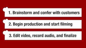 Corporate Video Production