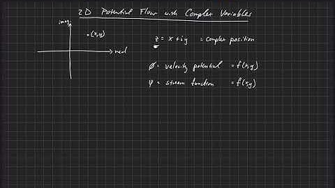 Conformal Mapping Techniques . Introduction . Complex Variables