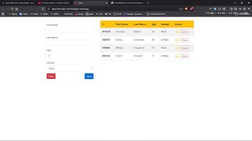 Ouk dara SV15 Crud Hosting (Demo Code)