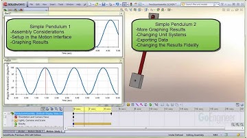 SOLIDWORKS Motion – Simple Pendulum 1