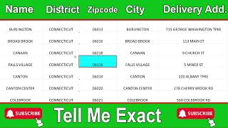 Falls Village Zip Code