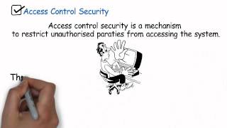 Introduction To Information Security