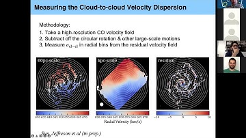 MAYA2022:Jiayi Sun "PHANGS-ALMA: Vertical Scale Height of the Molecular ISM in Nearby Disk Galaxies"