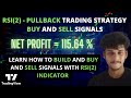 RSI(2) - PULLBACK TRADING STRATEGY IN NIFTY FUTURES | TRADINGVIEW PINESCRIPT V5.