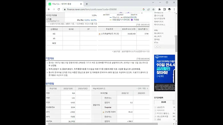 056090이노시스 주가 전망 및 차트 분석