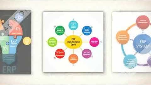 ERP Implementation Services Dubai