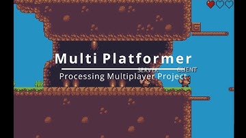 【Processing】 Open Source Multiplay Platformer - Free