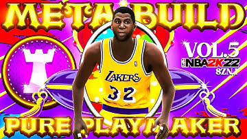 *CONTACT DUNKS* on a 6