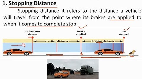 Unit  3 Automobile Control System Lecture 1